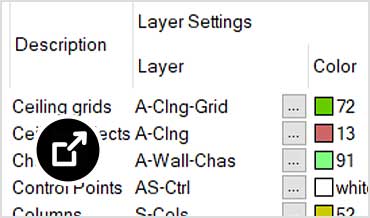 Style manager window with layer keys, descriptions, and colors 