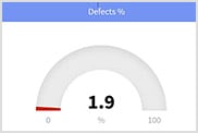 Screenshot of Prodsmart software showing quality and waste tracking