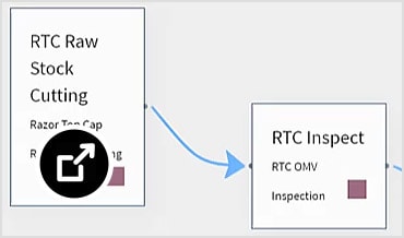 Visualization of a production workflow in Prodsmart